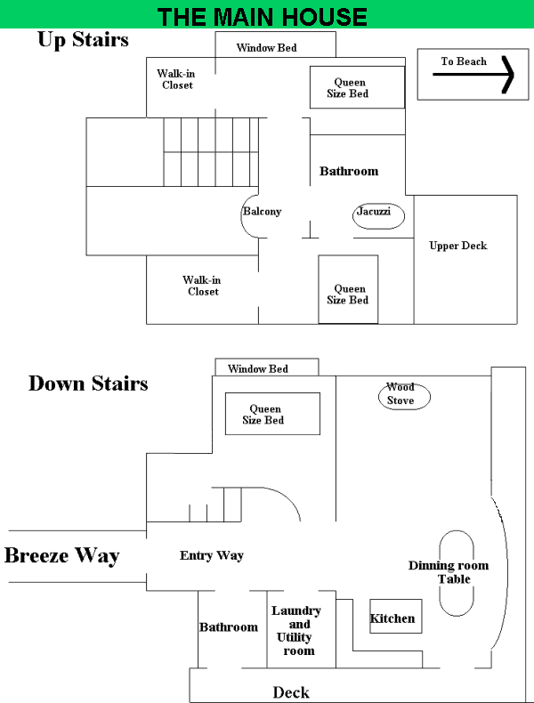 Floor plan of Main House at Ch-ahayis Beach House in Tofino